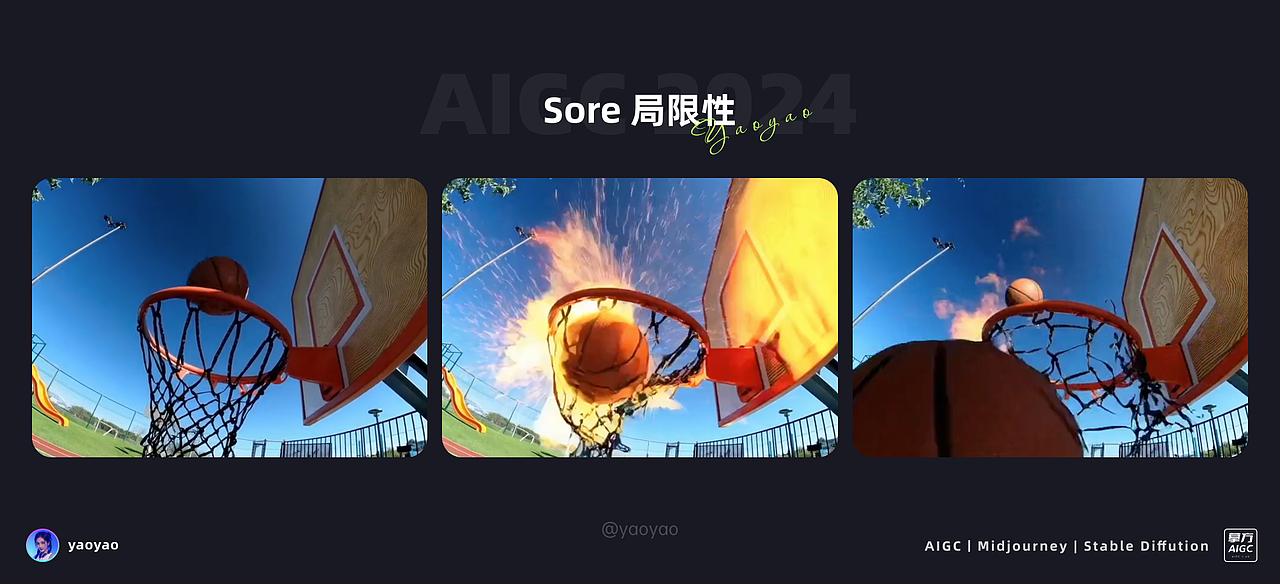 7000字超详细|Sora提示词秘籍及竞品效果对比