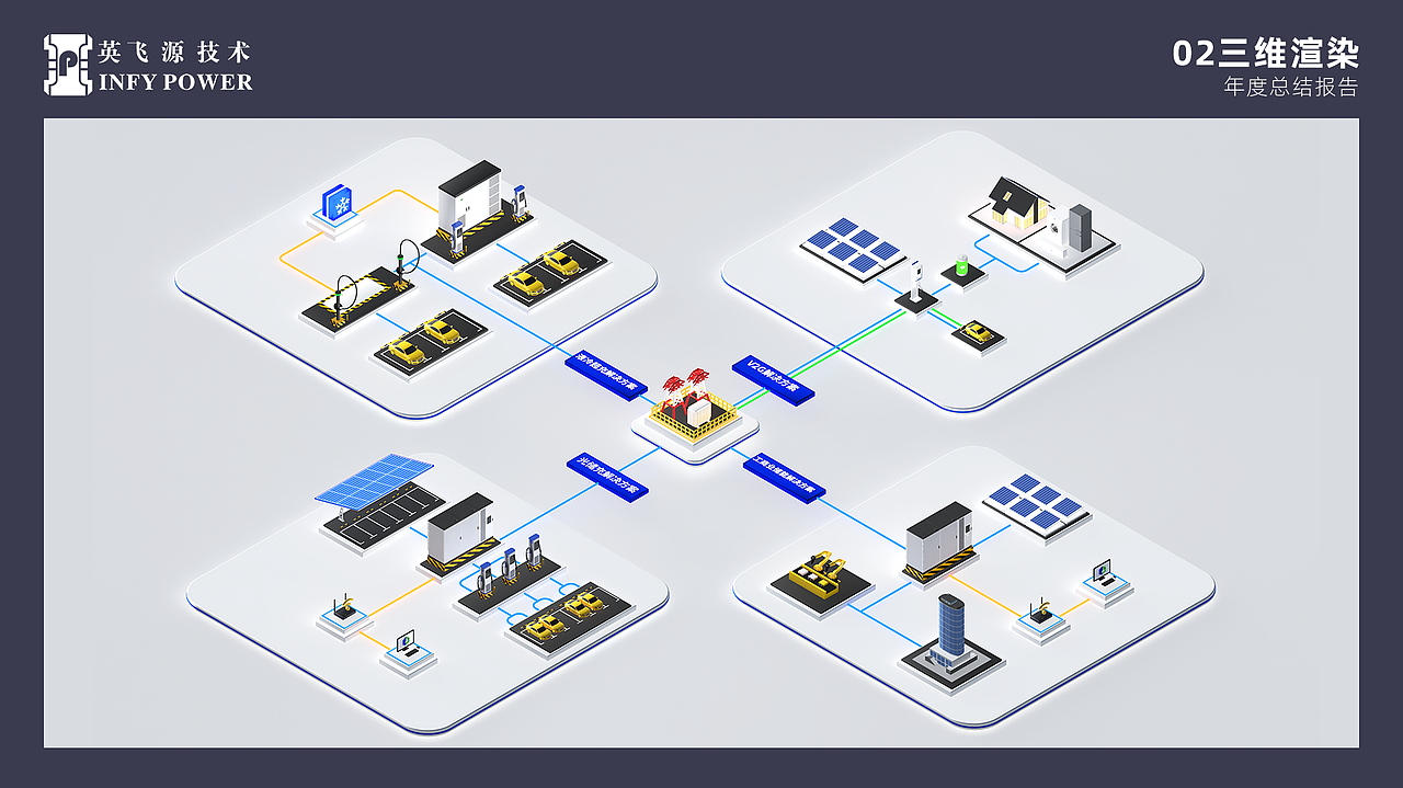 INFY2023（图ZMzY2MTUzNjc2） - 宣传物料 - 站酷设计师是小狼呀原创素材 - 站酷ZCOOL