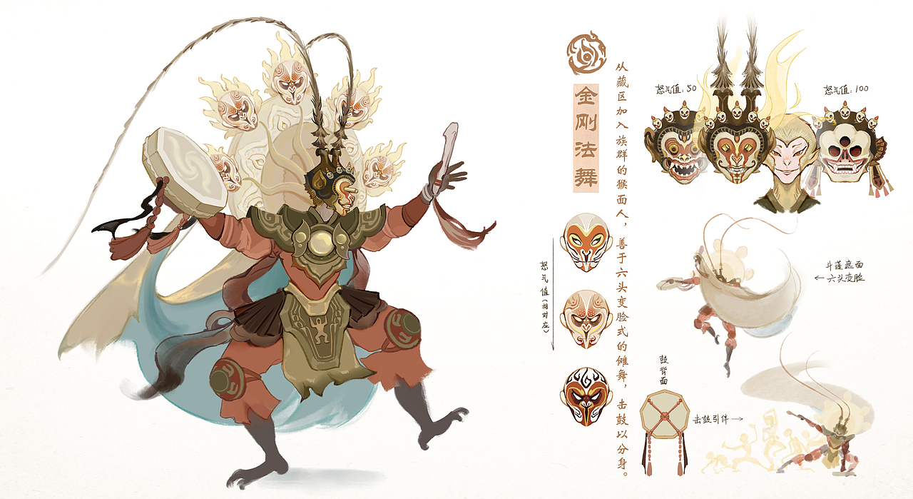 迁徙-古蜀 蚕丛/鱼凫/柏灌 三星堆/祭祀/古代科技/傩