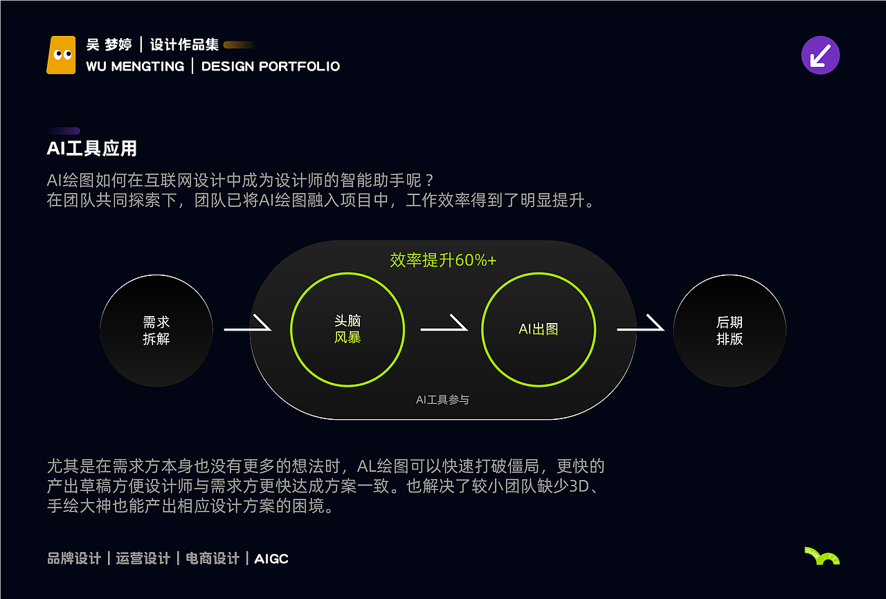 平面设计作品集+AIGC（图ZMzQ4MjY4NDg0） - 海报 - 站酷设计师十一wmt原创素材 - 站酷ZCOOL