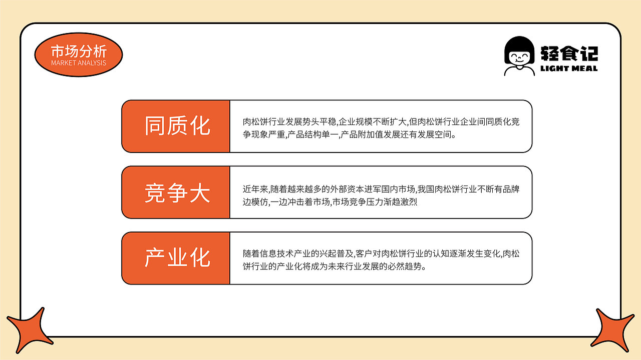 食品包装设计 | 轻食记酥软肉松饼