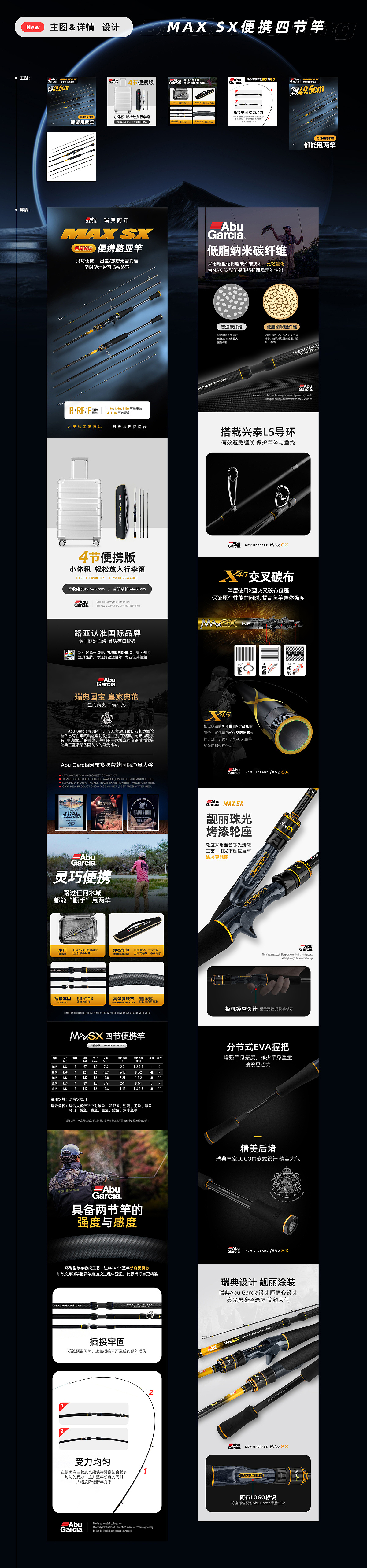 详情页搬砖记录 2023.1.9（图ZMzI3NDA1NzQ4） - 电商 - 站酷设计师x夏x原创素材 - 站酷ZCOOL