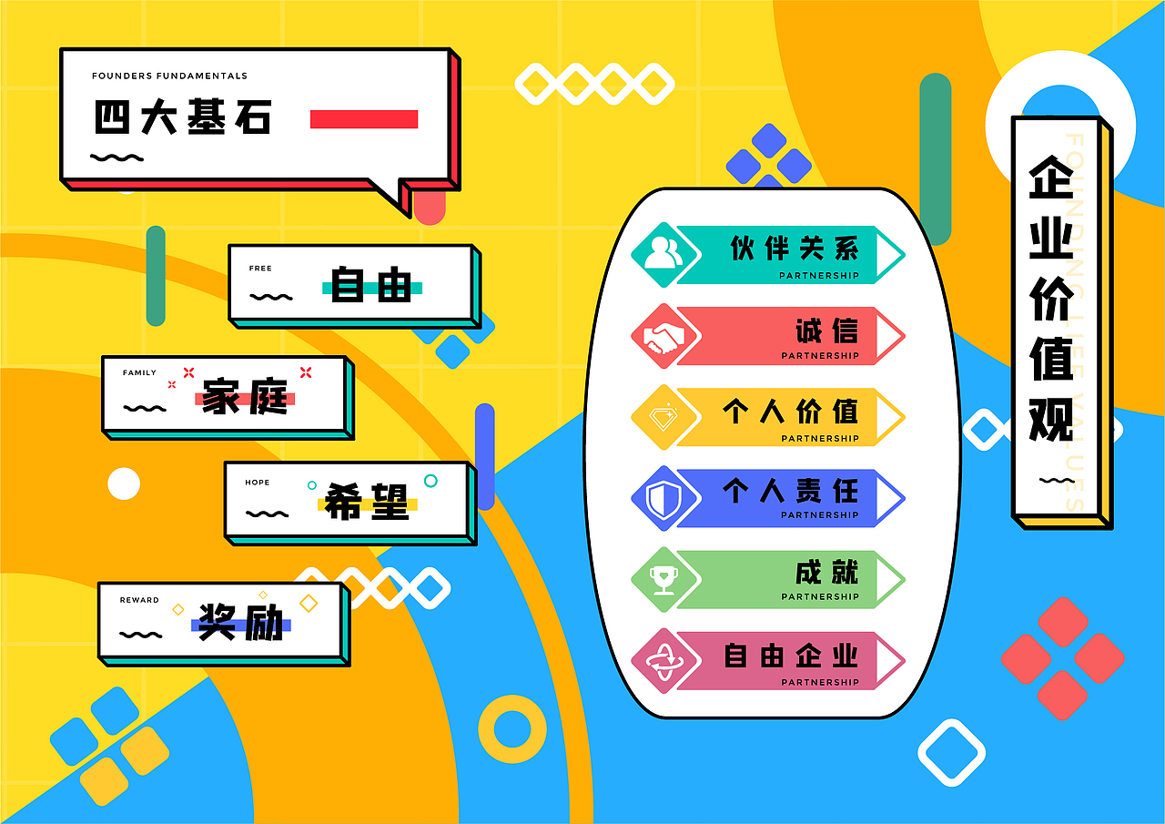 安利活动主画面汇集（图ZMzEzNTg3NzA0） - 品牌 - 站酷设计师哒某人原创素材 - 站酷ZCOOL