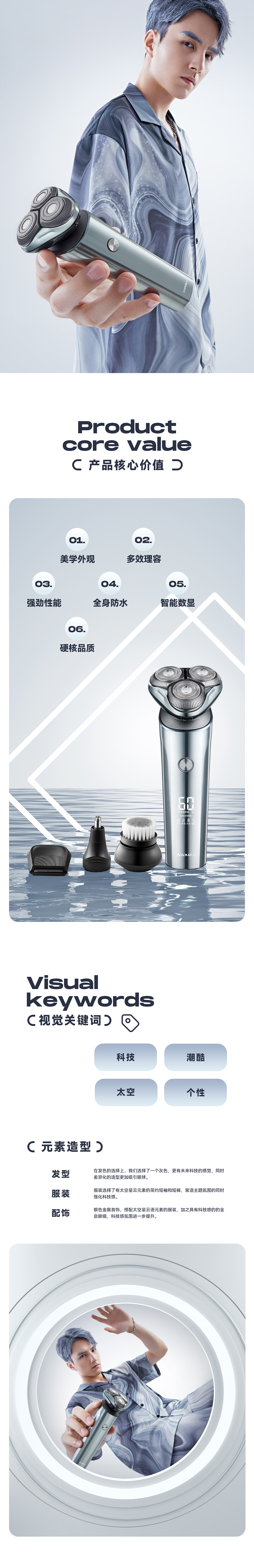 SID超人 | 理容剃须刀详情全案 | 3c详情页（图ZMzMxMDkyNzgw） - 电商 - 站酷设计师设计师Mio原创素材 - 站酷ZCOOL