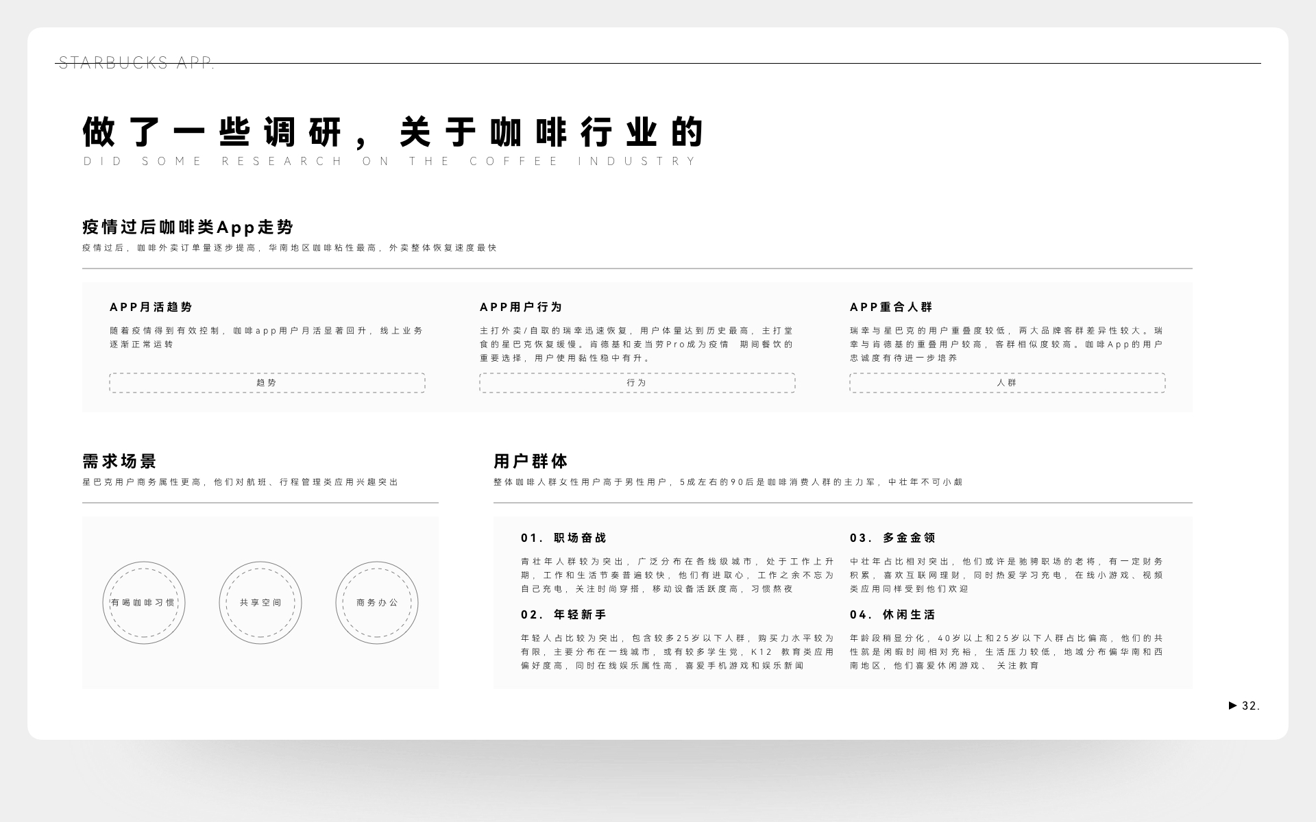 最后一次作品集(2023)