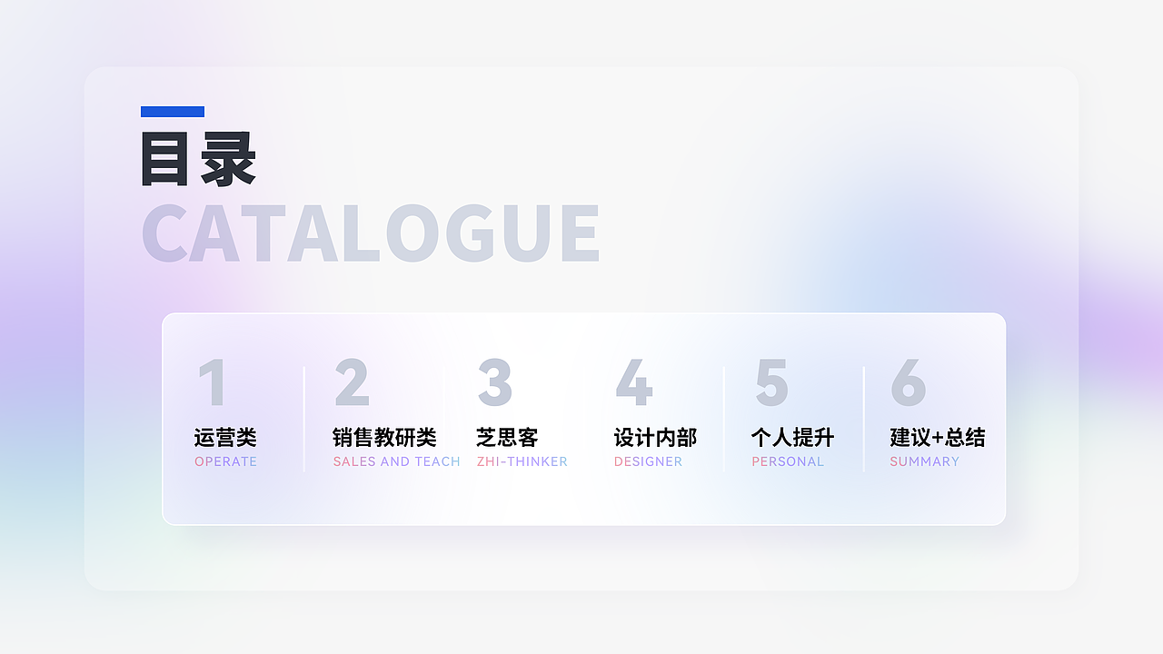 2022平面设计工作总结