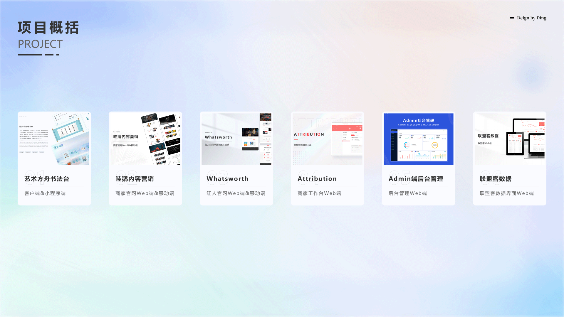 作品集（图ZMzM0ODcwNTY0） - 软件界面 - 站酷设计师Legna12原创素材 - 站酷ZCOOL