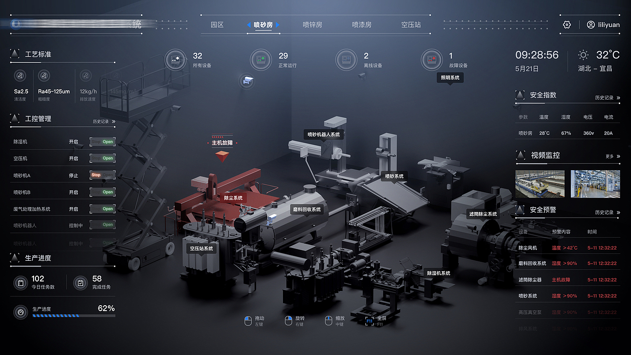 2023-2024 FUI 管理系统 驾驶舱
