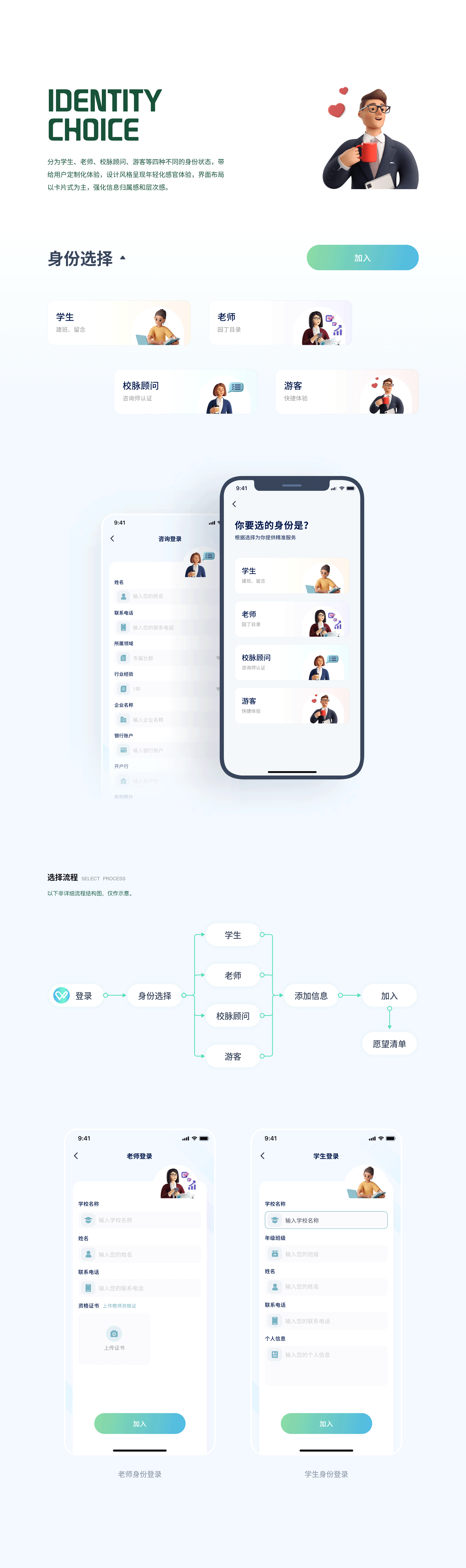 UI界面设计 | 校脉APP（图ZMzI4NjQ4NzI0） - APP界面 - 站酷设计师咿咿l吖吖原创素材 - 站酷ZCOOL