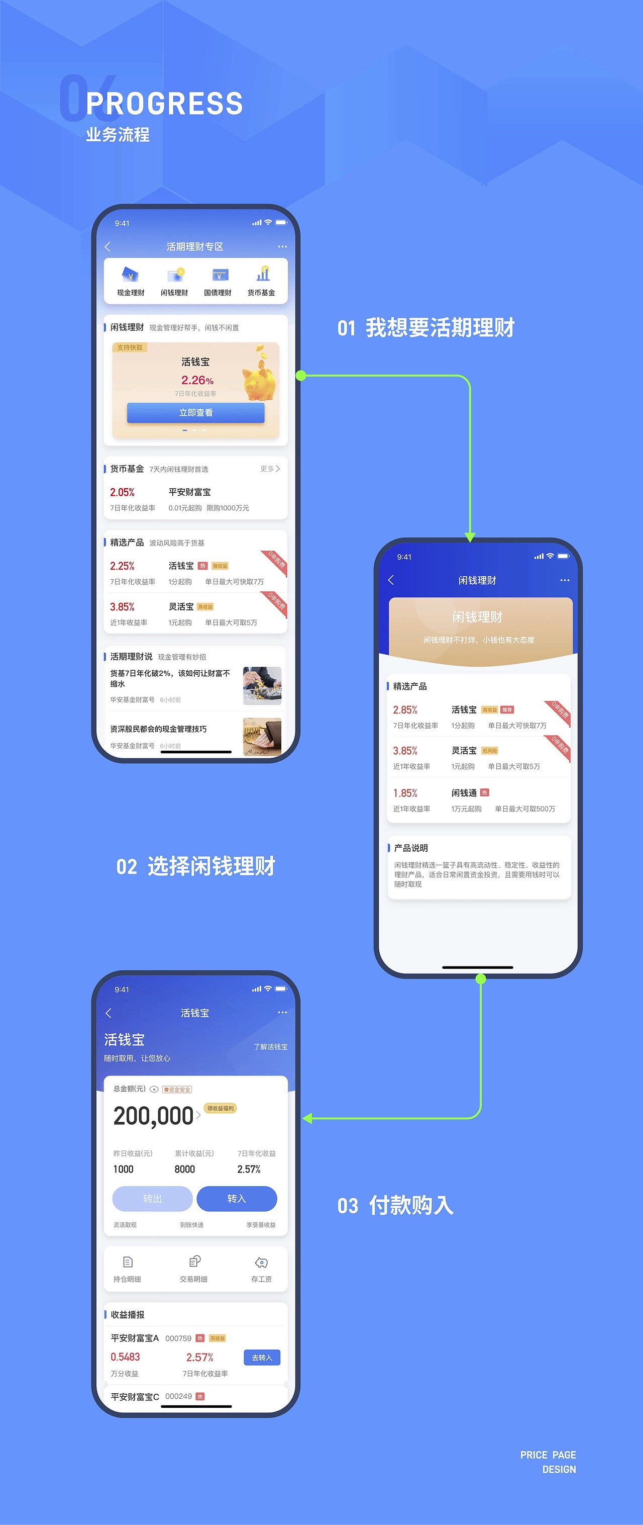 UI设计培训作品展示(上)(图ZMzU0NTAwODky) - APP界面 - 站酷设计师新像素UI教育原创素材 - 站酷ZCOOL