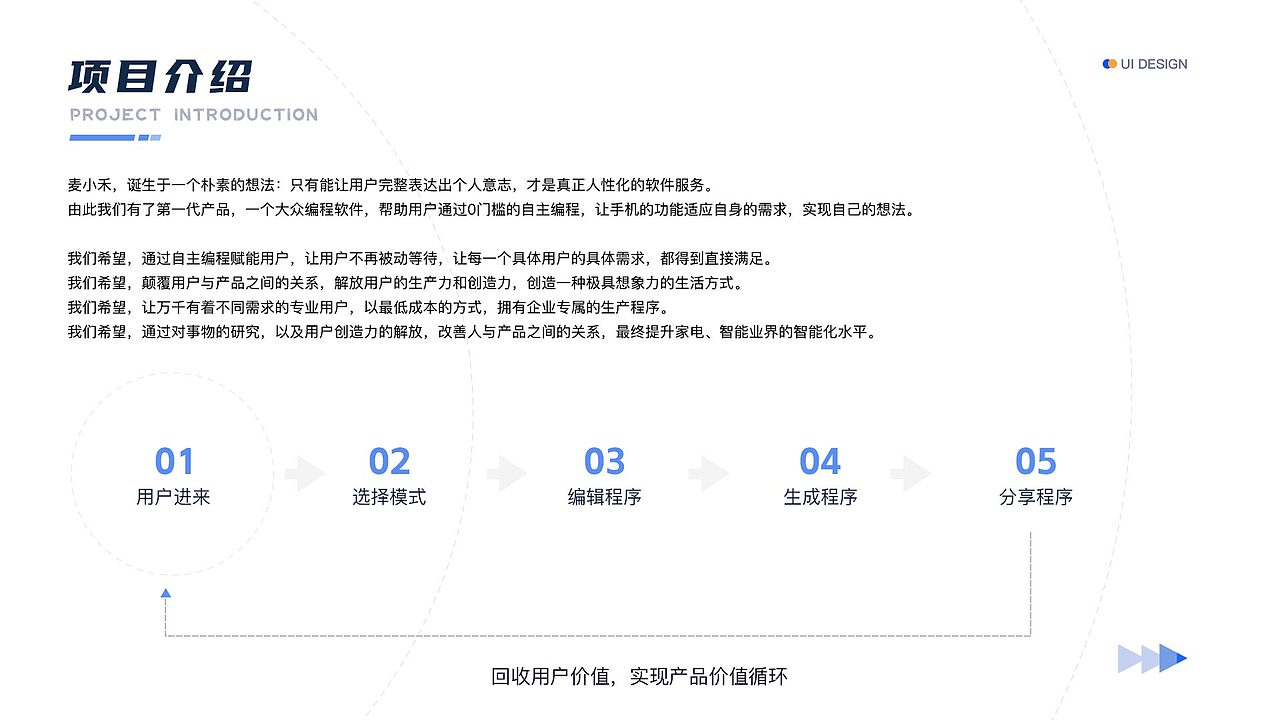 2019-2023年作品集