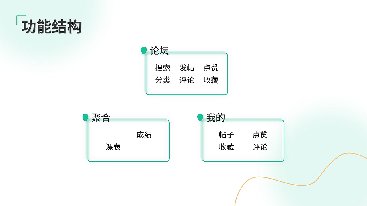 林信息（LINFO）小程序界面设计（图ZMzU1NjI0MDM2） - APP界面 - 站酷设计师照空明原创素材 - 站酷ZCOOL