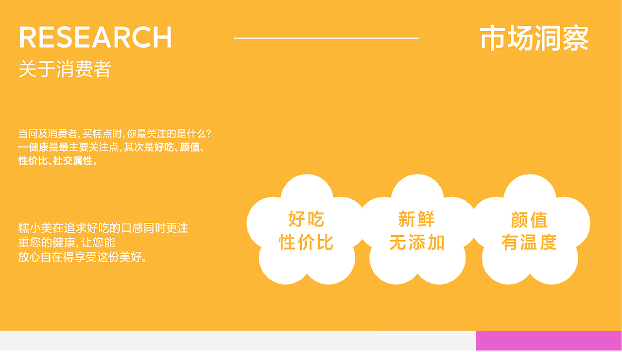 糕小美轻糖蛋糕| 品牌全案/ IP吉祥物/包装设计（图ZMzQzOTUzMzEy） - 品牌 - 站酷设计师西米粥设计原创素材 - 站酷ZCOOL