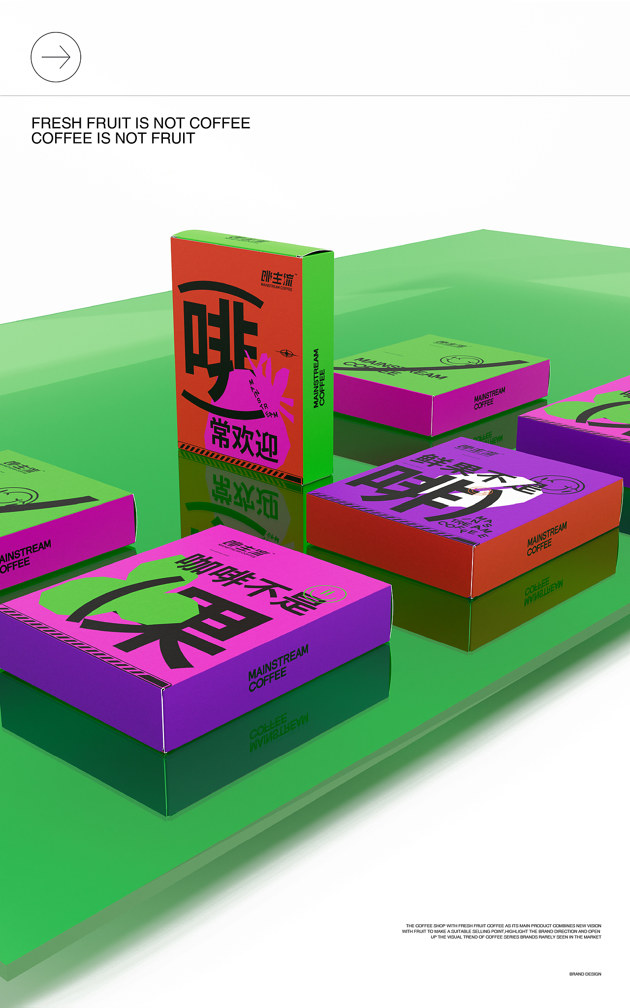 啡主流 | MAINSTREAM COFFEE