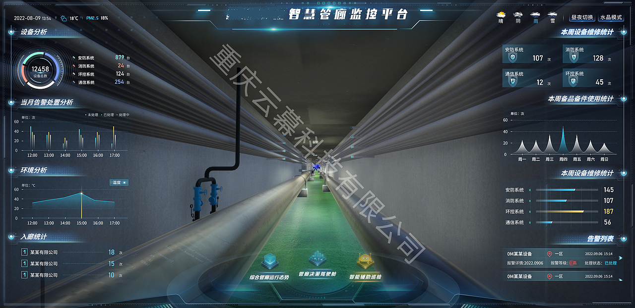 管廊智慧可视化平台（图ZMzI4NDQ3MDY0） - 其他UI - 站酷设计师谁等你晚来轻唱原创素材 - 站酷ZCOOL