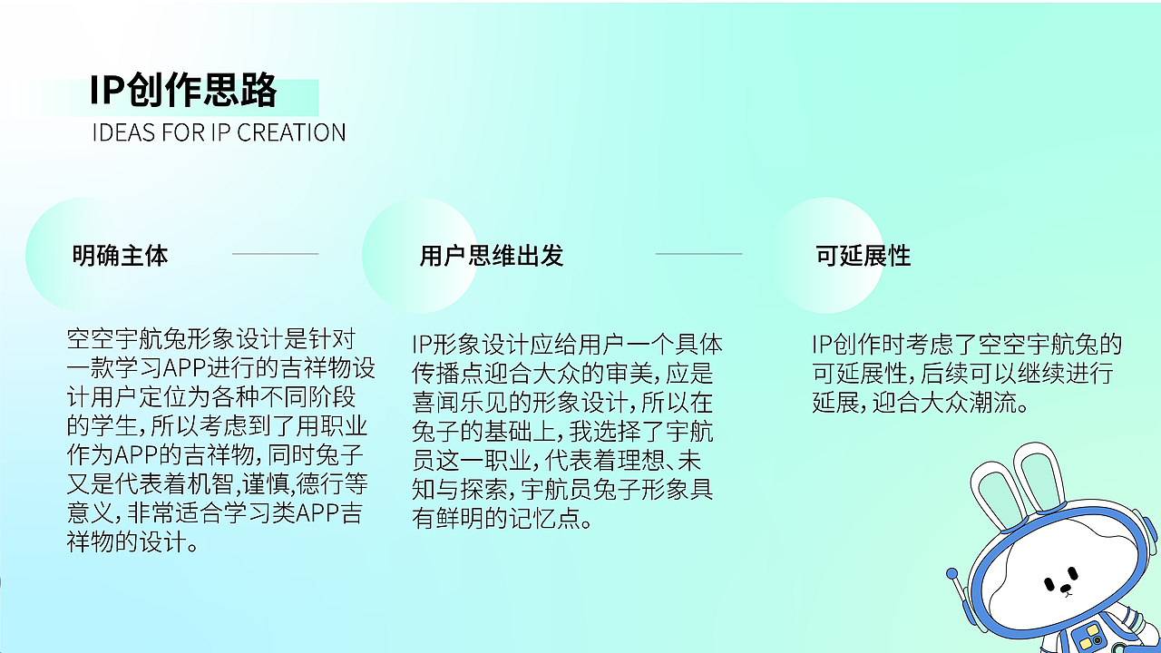 视觉传达作品集（图ZMzAwMTA3Nzk2） - 其他平面 - 站酷设计师青菜白儿原创素材 - 站酷ZCOOL