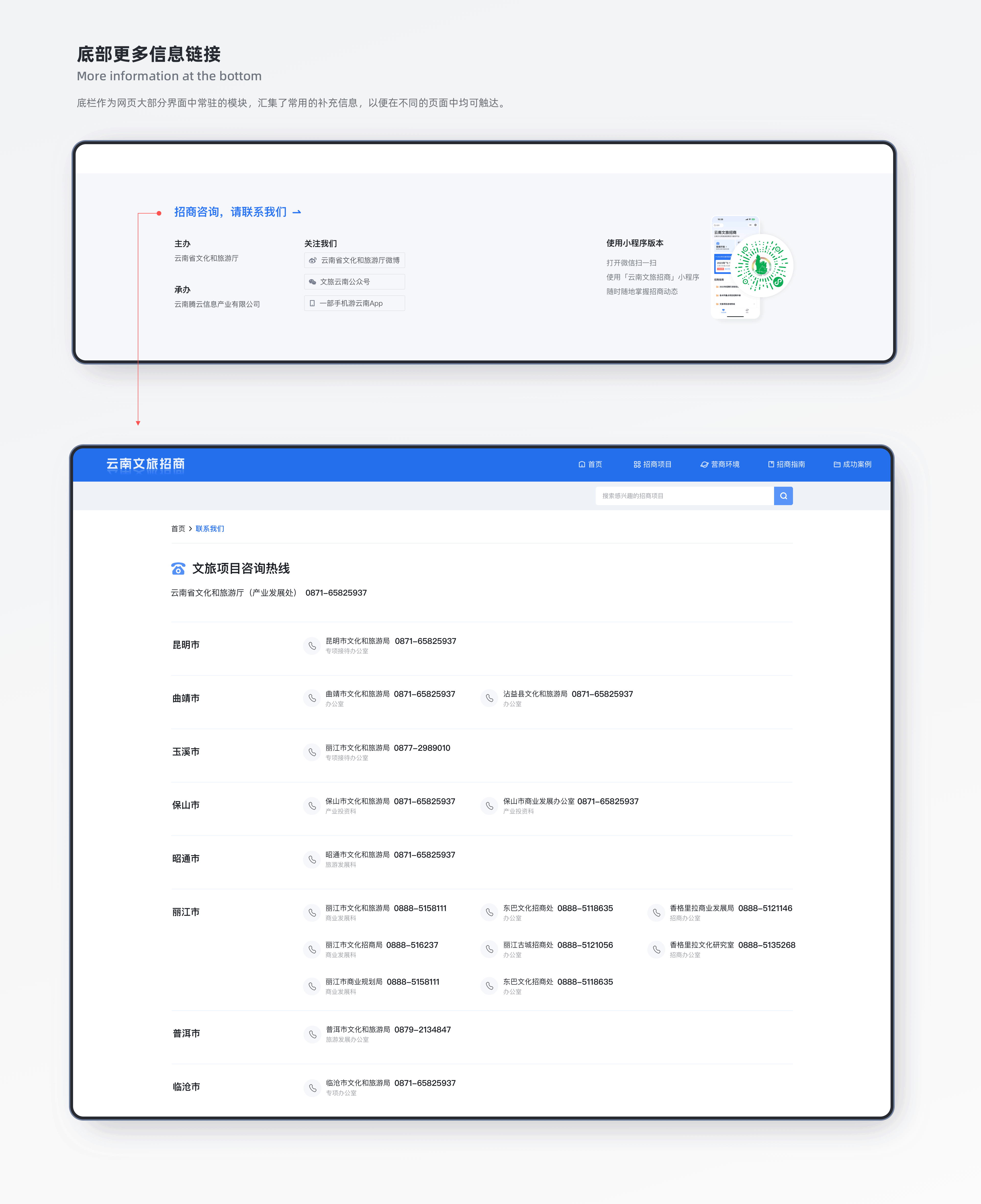G端项目复盘总结-文旅招商项目
