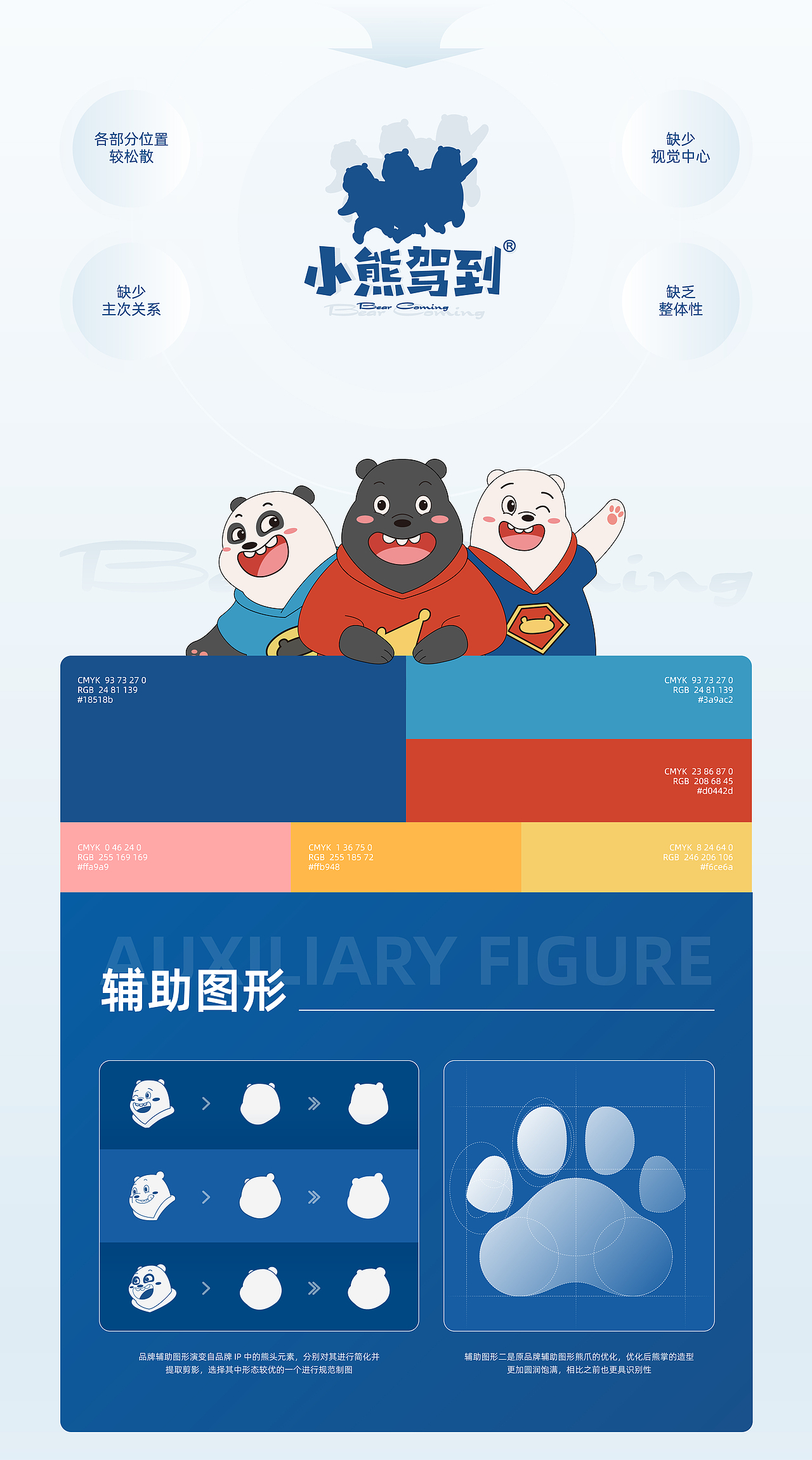 小熊驾到品牌视觉形象升级（图ZMzQwNjM0ODQ4） - 品牌 - 站酷设计师子博设计原创素材 - 站酷ZCOOL