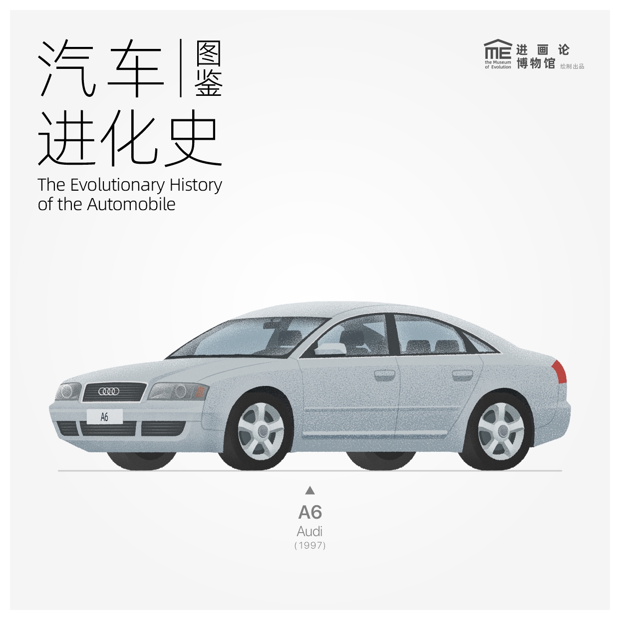  百年汽车进化史图鉴｜The Evolution of Automobile