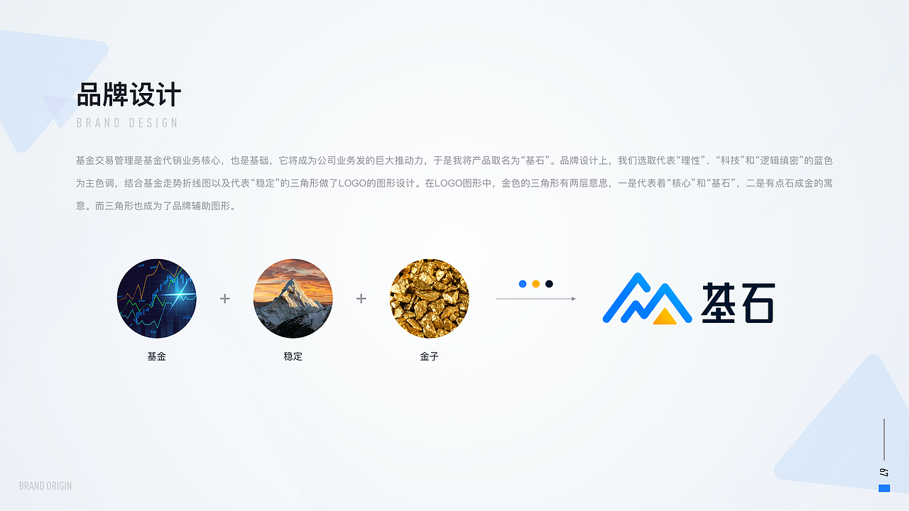 2024-UI/UX作品集（图ZMzYzNjc5Mjk2） - APP界面 - 站酷设计师Shane369原创素材 - 站酷ZCOOL
