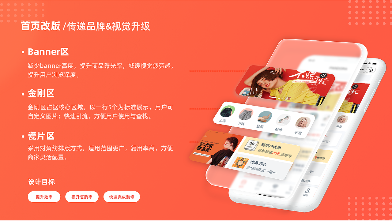 2024 交互作品集