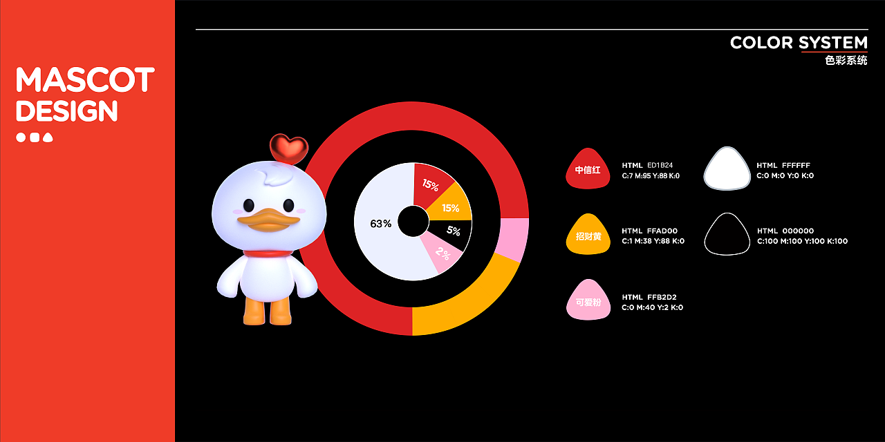 小鸭子设计 | 原创IP（图ZMzIxNzU3MzA0） - 人物/生物 - 站酷设计师六一seven原创素材 - 站酷ZCOOL