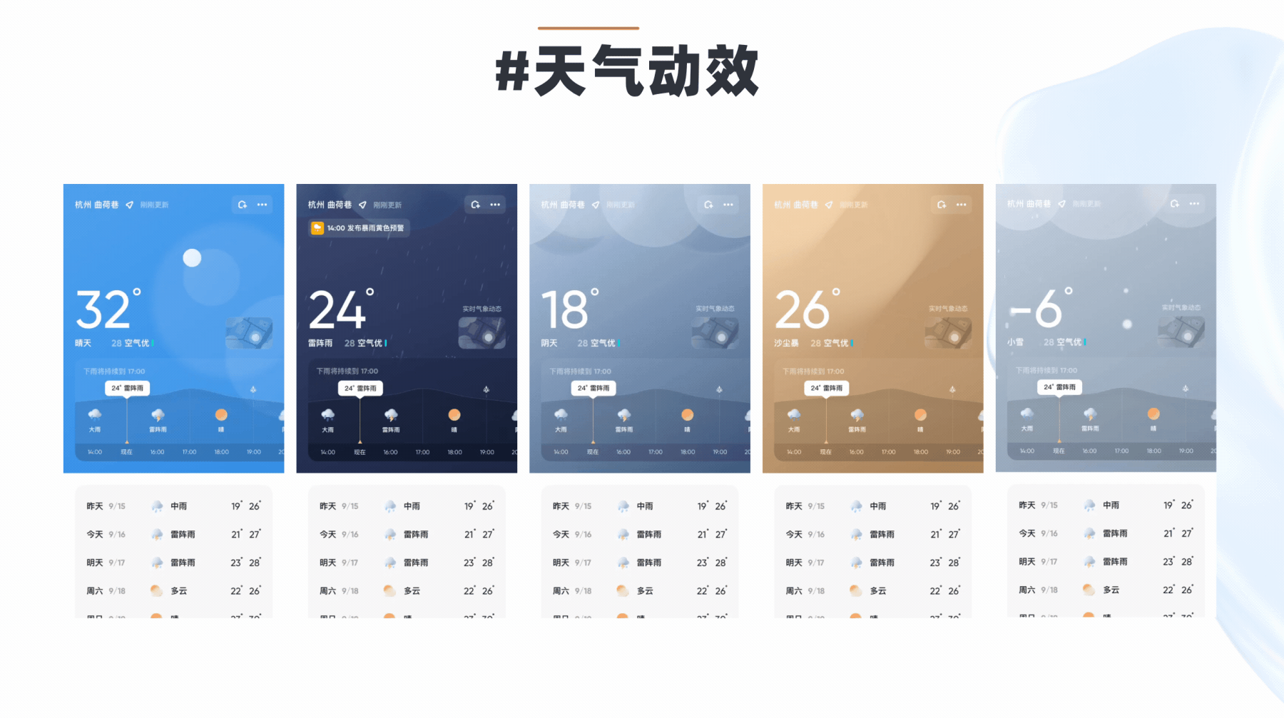 【2022】设计作品年终总结｜深海大鱼（图ZMzI3Njc5NDY4） - 软件界面 - 站酷设计师深海大鱼原创素材 - 站酷ZCOOL