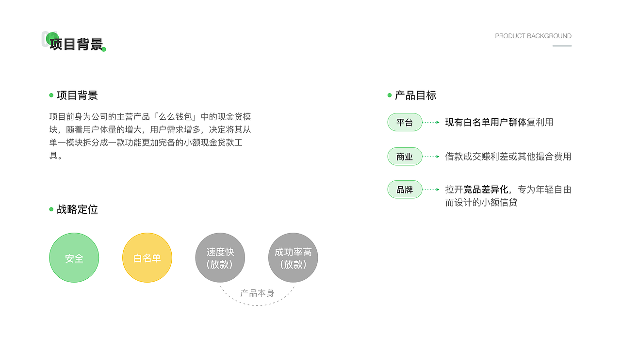 2020-2021UI作品集（图ZMzIyMjUxODQ4） - APP界面 - 站酷设计师Danielovely原创素材 - 站酷ZCOOL