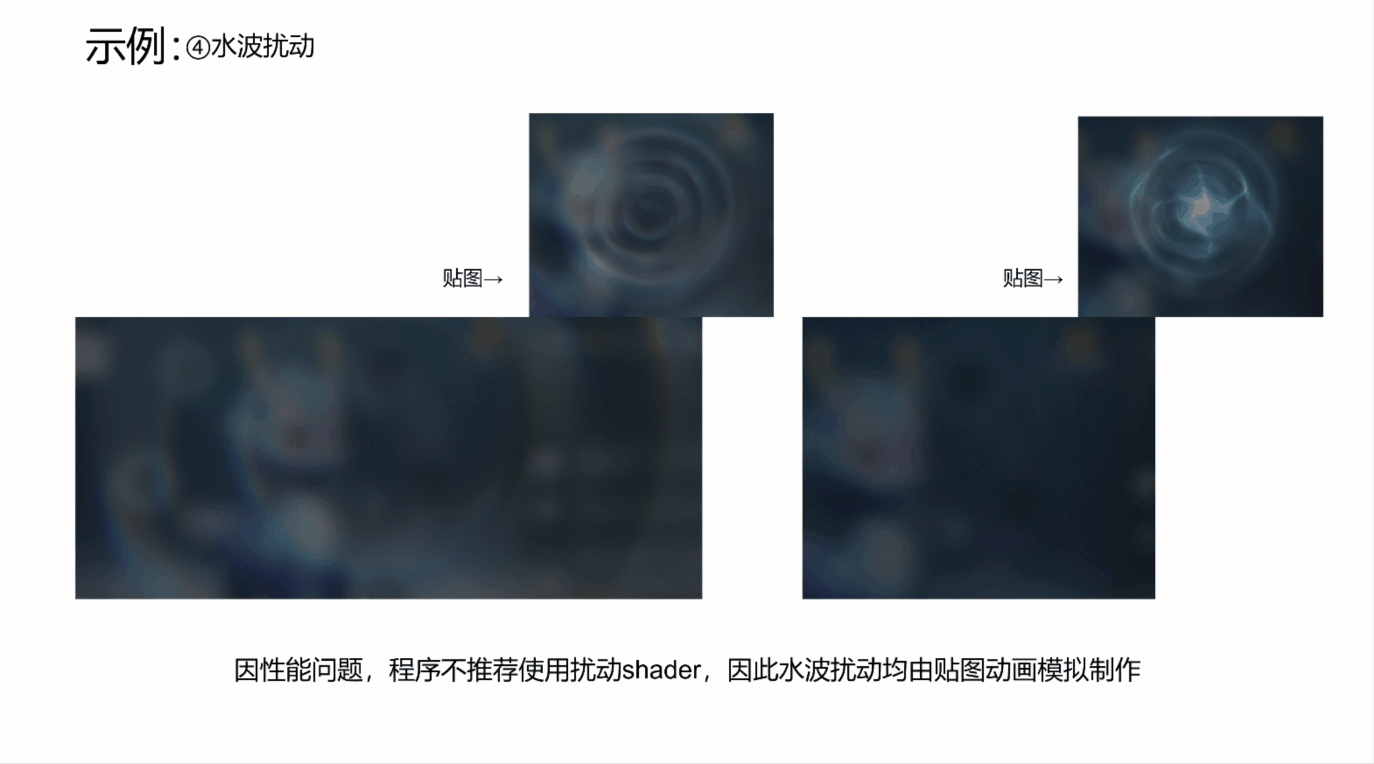 游戏界面动效｜低成本提升风格化案例（图ZMzU5ODA2NTg4） - 动效设计 - 站酷设计师asd3fghj原创素材 - 站酷ZCOOL