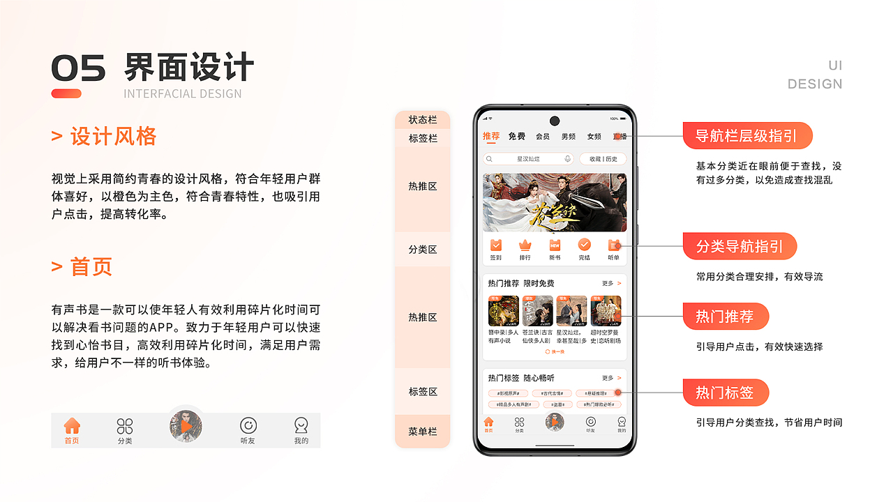 作品集（图ZMzE3NTcxNzgw） - 包装 - 站酷设计师望涯亭原创素材 - 站酷ZCOOL