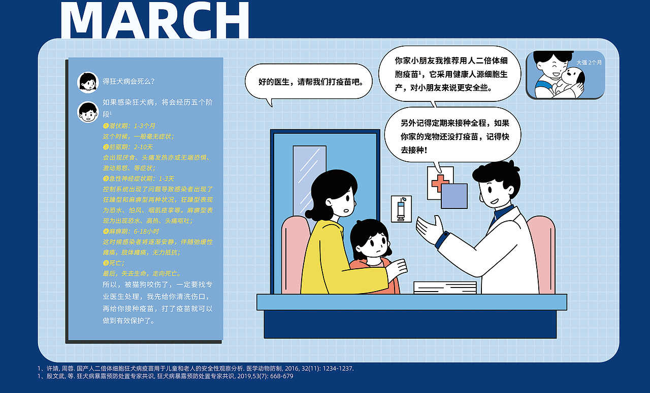 科普性与文创的可能性（图ZMzYyOTg2Mzky） - 商业插画 - 站酷设计师蔻格茨原创素材 - 站酷ZCOOL