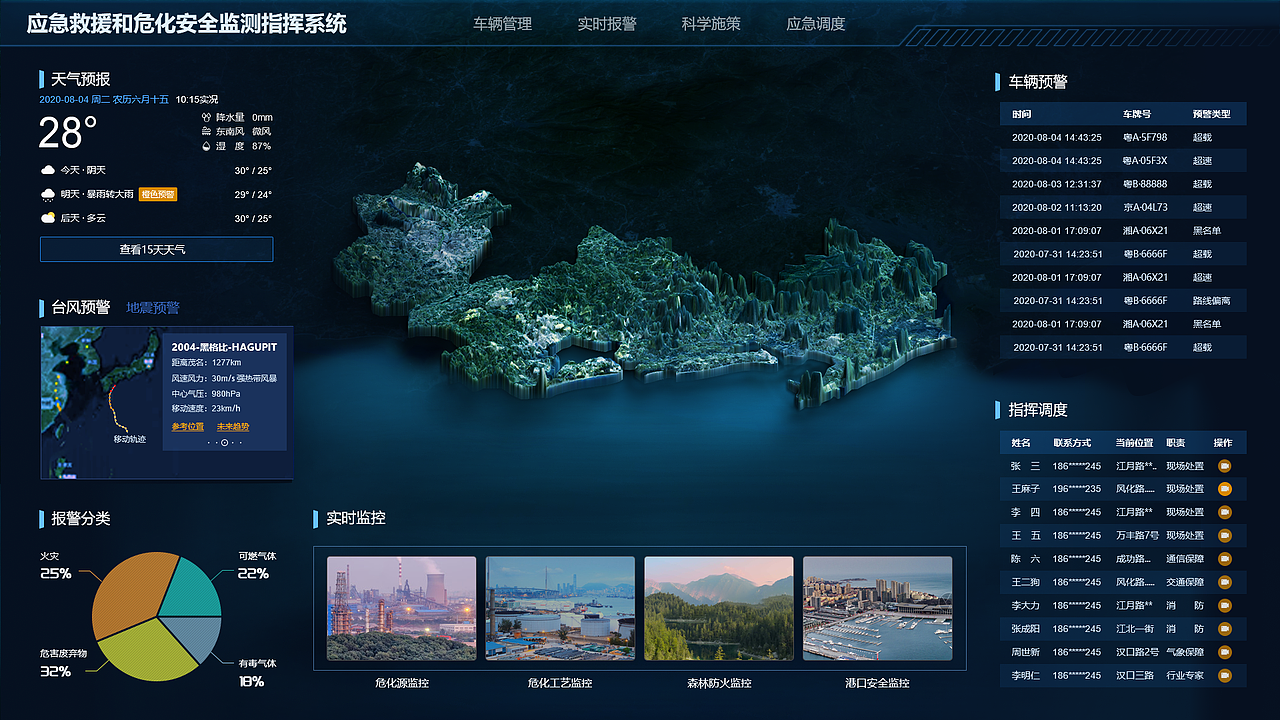 2024年求职作品集