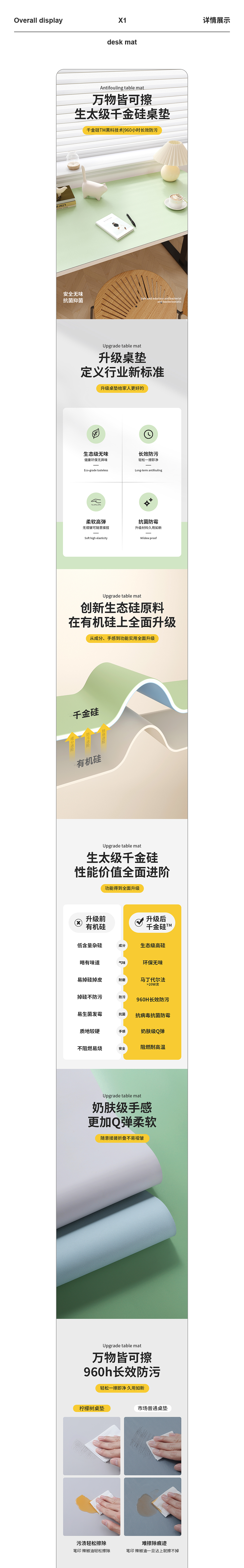 桌垫X2 | 详情页视觉分享