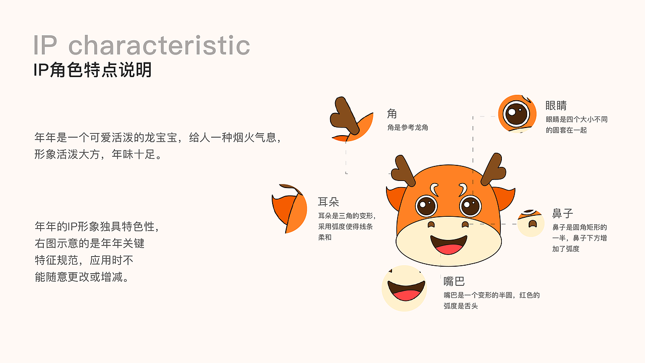 新年IP形象展示-年年