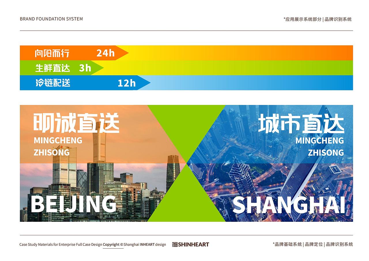 明诚直送生鲜物流派送品牌全案定位策划设计-上海因心（图ZMzcwMjgwNzA4） - 品牌 - 站酷设计师INHEART上海因心原创素材 - 站酷ZCOOL