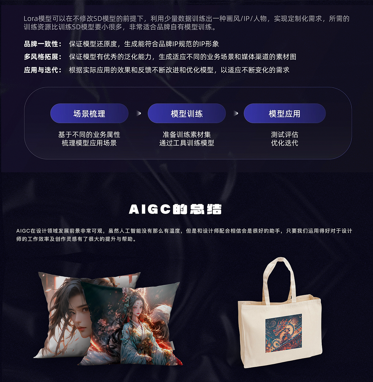 ui+电商+平面+aigc