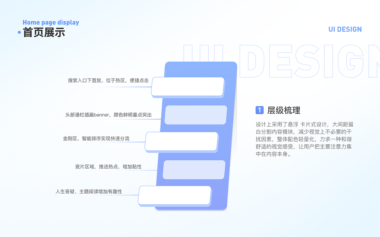 2023作品集展示（图ZMzM3MDY3MTg0） - 交互/UE - 站酷设计师想躺平的小陈原创素材 - 站酷ZCOOL