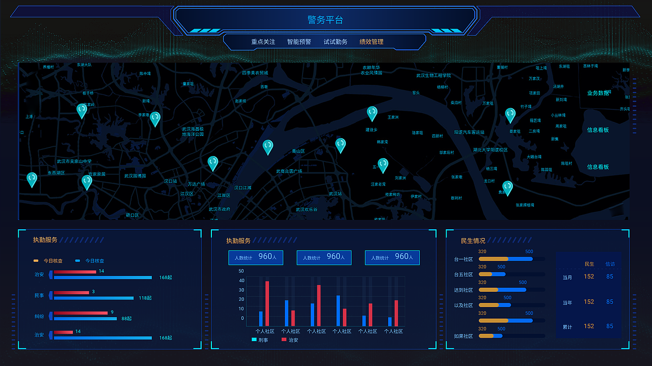 可視化（圖ZMzY4MTI0OTAw） - 其他UI - 站酷設(shè)計(jì)師濟(jì)南UI原創(chuàng)素材 - 站酷ZCOOL
