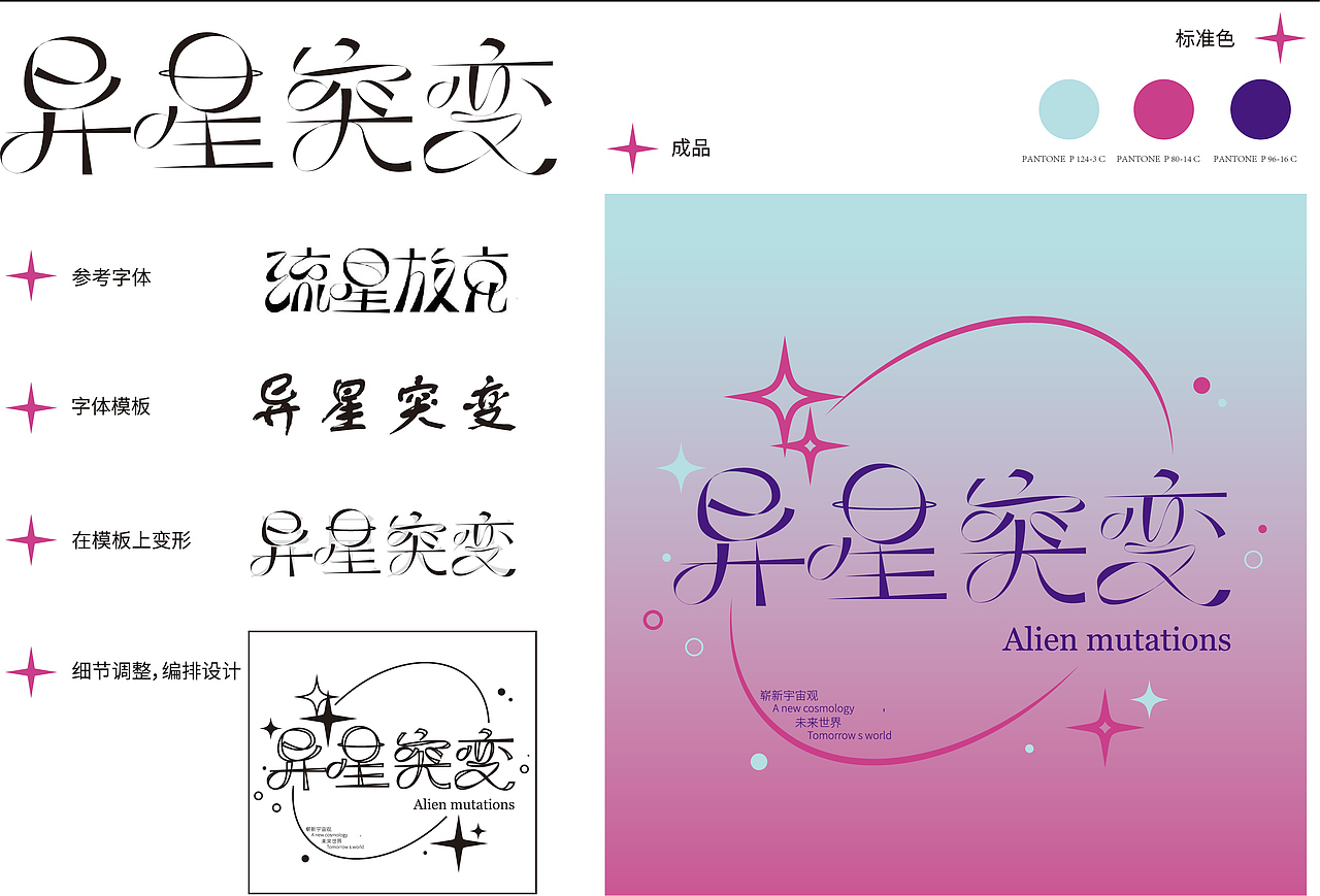 “异星突变”字体设计