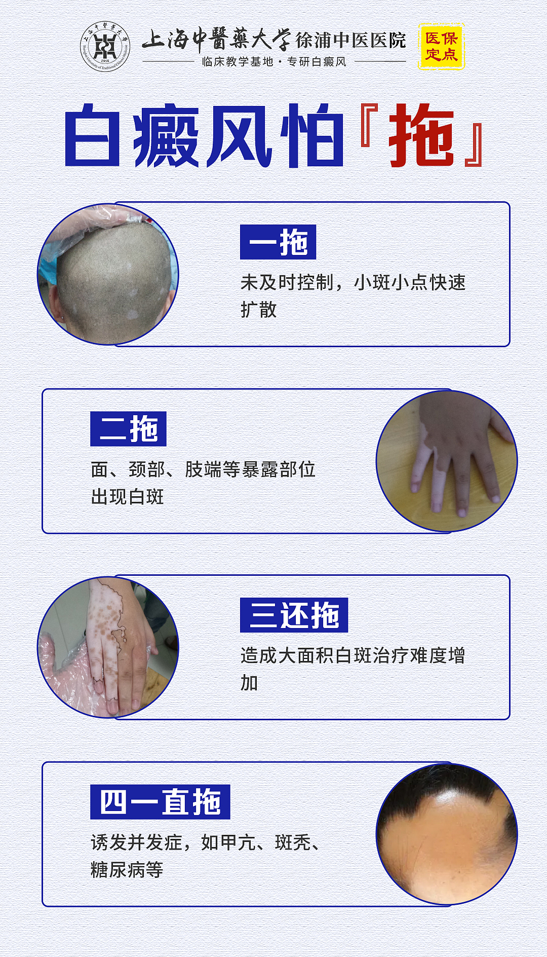 2023医疗科普海报合集