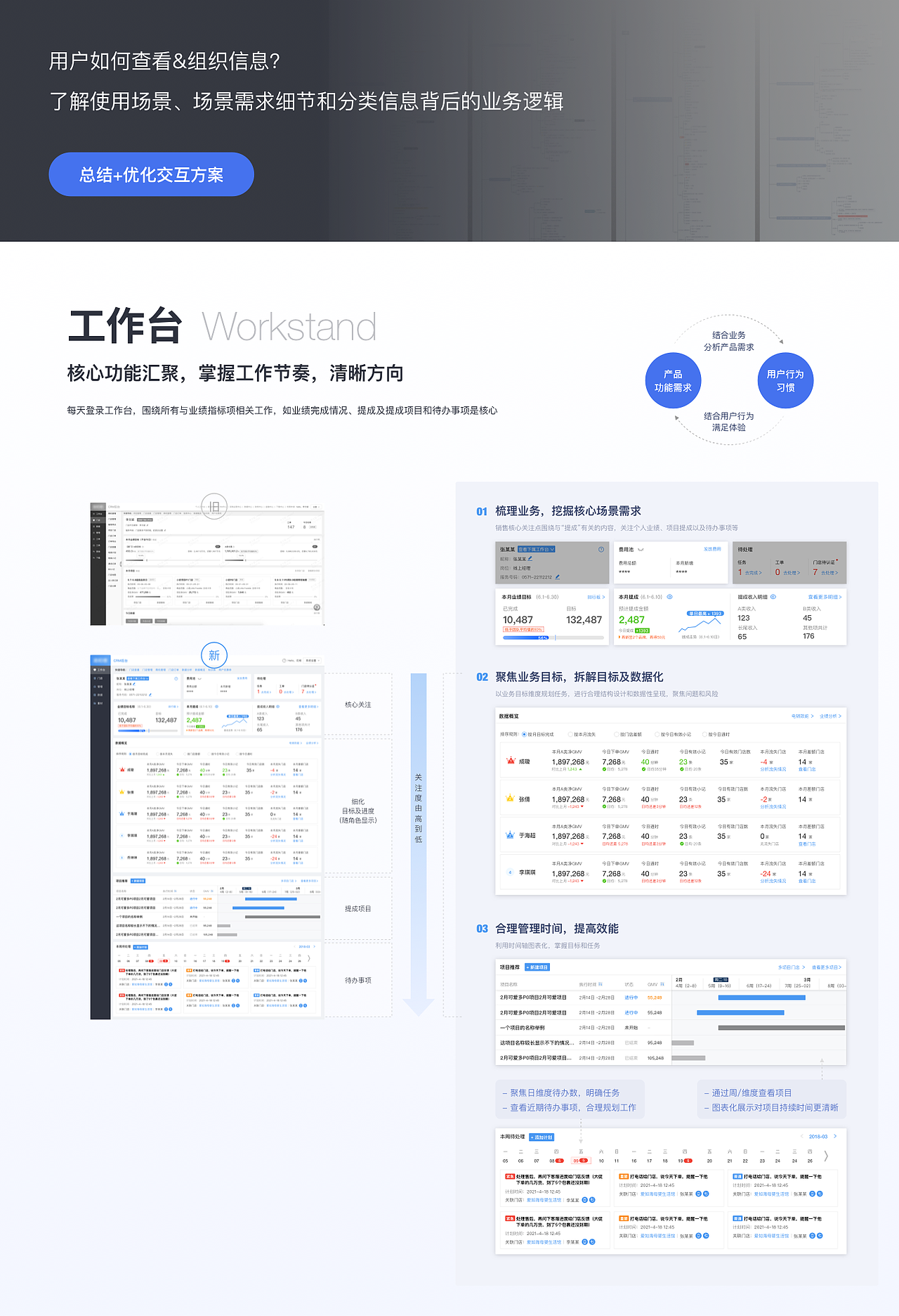 企业管理系统web