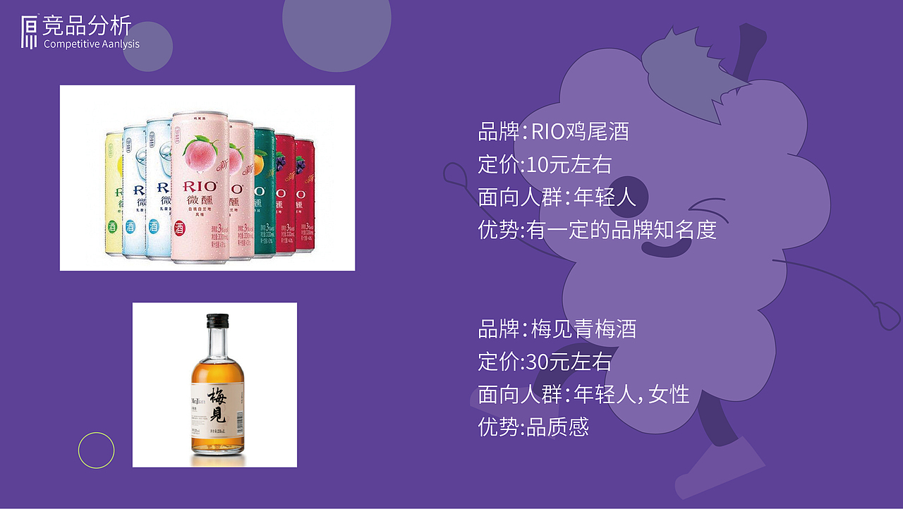 小葡加气葡萄配制酒品牌提案（图ZMzM3NDMwODgw） - 包装 - 站酷设计师Z053552698原创素材 - 站酷ZCOOL