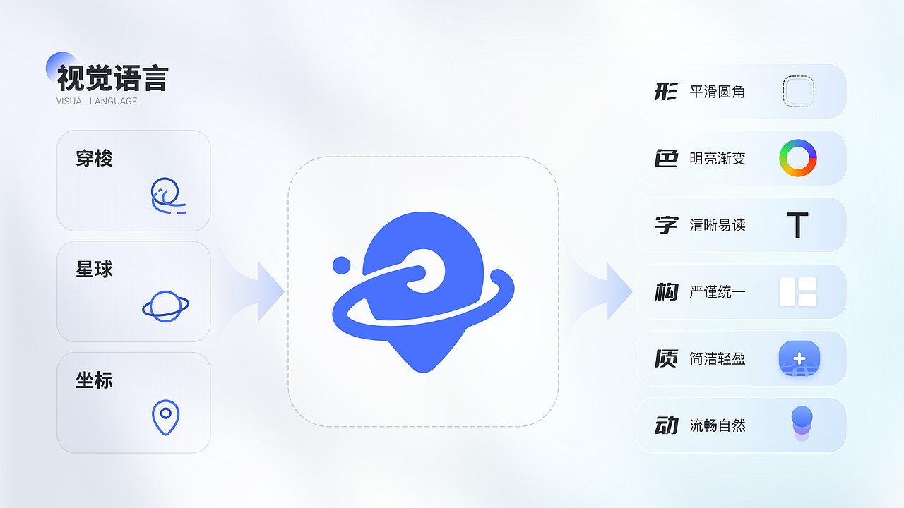 项目作品集（图ZMzEzOTI5OTA4） - APP界面 - 站酷设计师有个毛阿原创素材 - 站酷ZCOOL
