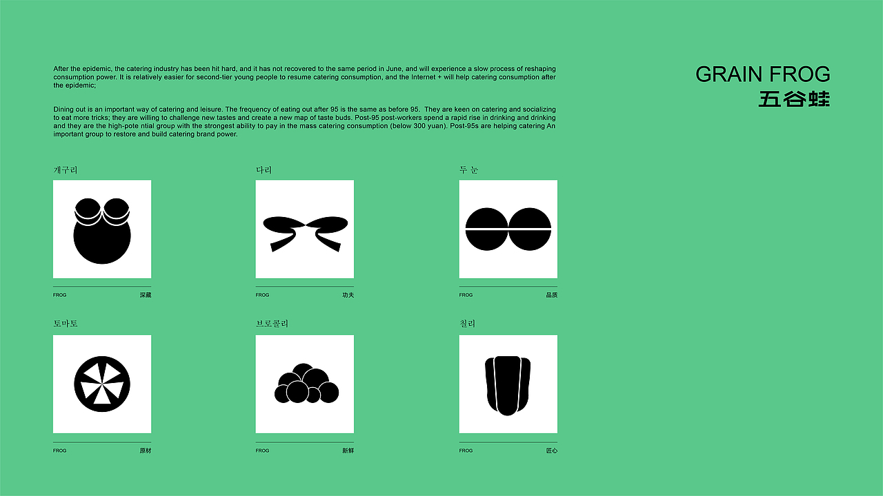 五谷蛙（图ZMzM5MTc1OTEy） - 品牌 - 站酷设计师黑磐原创素材 - 站酷ZCOOL