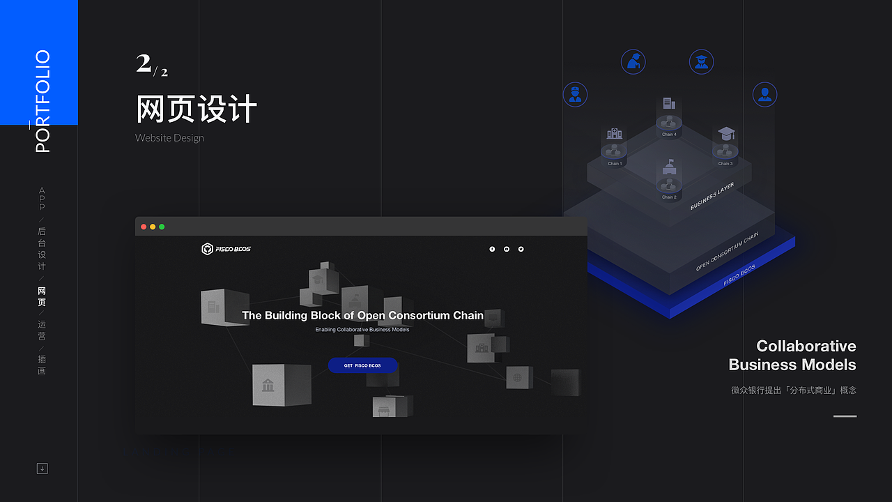 Mika|UI/UX Portfolio设计作品集(2019)