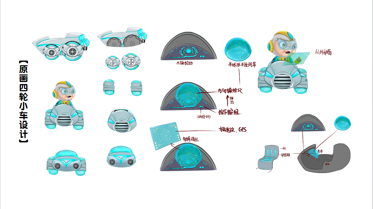三维动画《外星人来了》原画设计