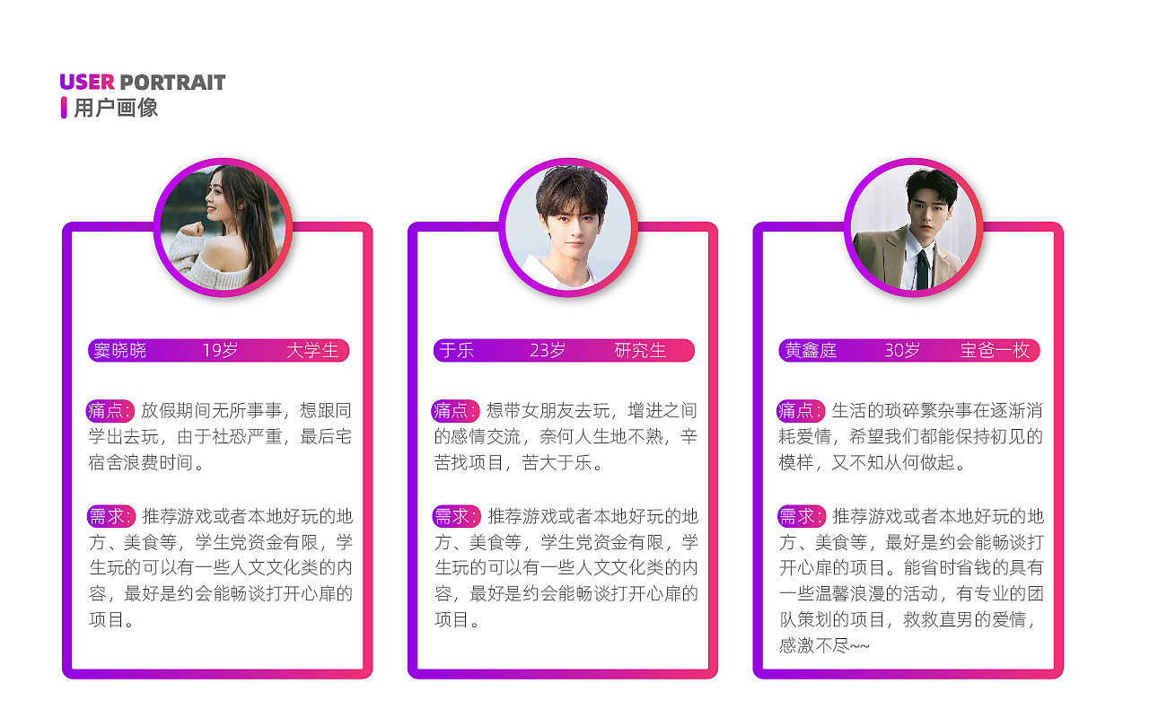 UI设计（图ZMzM4NzcxNzM2） - 软件界面 - 站酷设计师小菜菜的姐姐原创素材 - 站酷ZCOOL