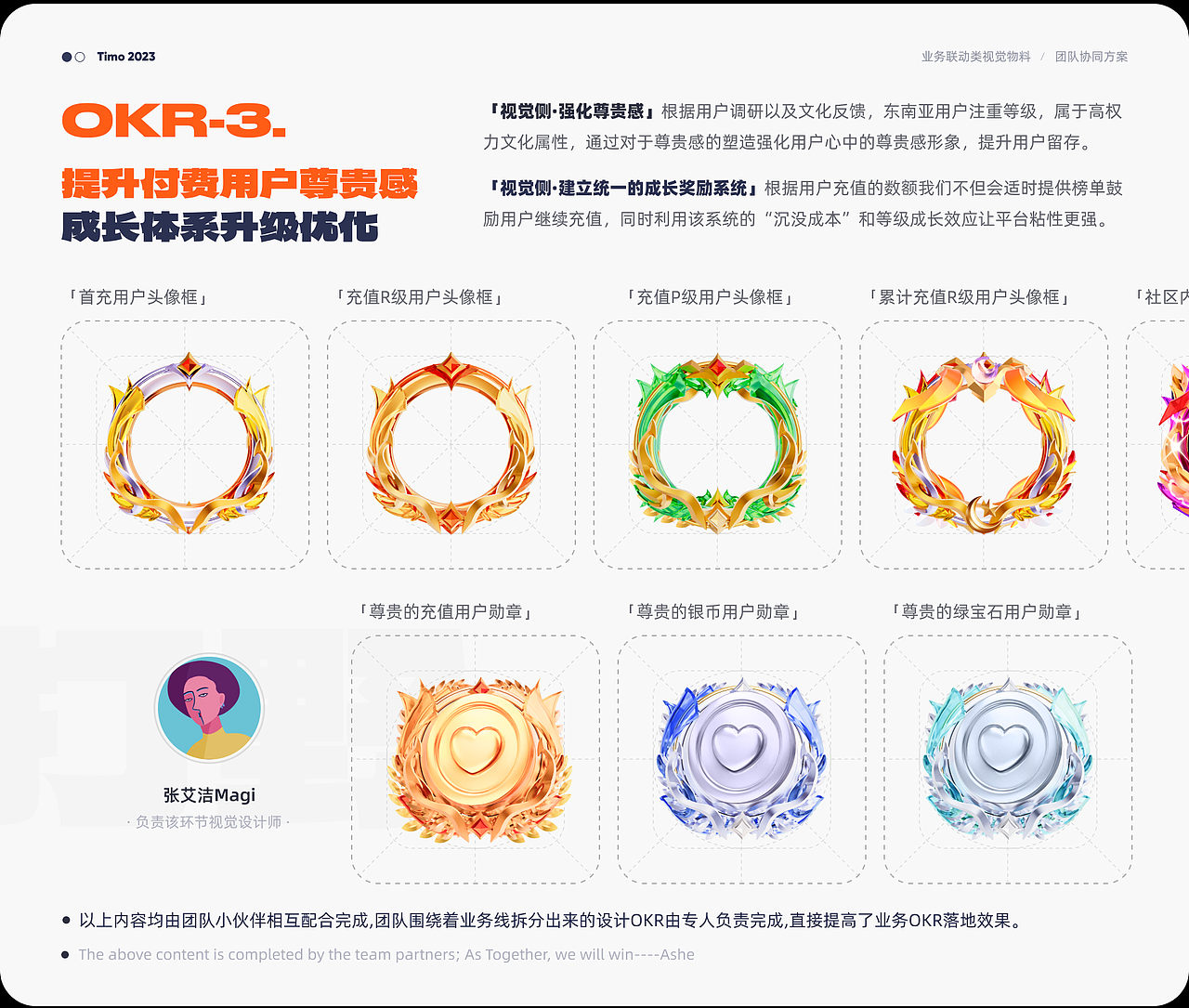 「2023」UI作品集(图ZMzY2OTc4MjQ0) - APP界面 - 站酷设计师爱吃煎饼的玄漓原创素材 - 站酷ZCOOL