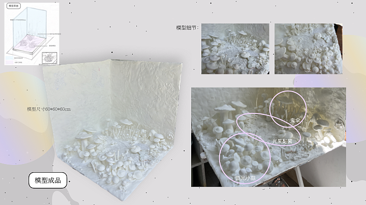 菌落：立体投影装置设计（图ZMjk2OTIyMzcy） - 展陈设计 - 站酷设计师fangvivivhoney原创素材 - 站酷ZCOOL