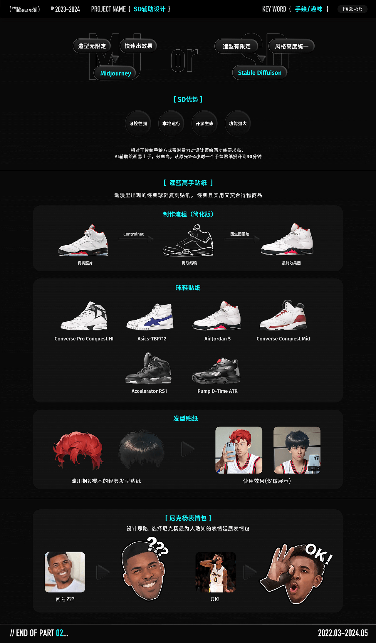 [2024] 作品集（图ZMzY5MjQ1MTgw） - 其他平面 - 站酷设计师XL_打工版原创素材 - 站酷ZCOOL